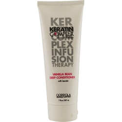 KERATIN COMPLEX by Keratin Complex